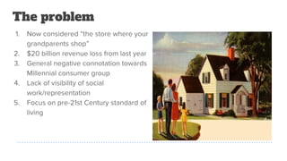 The problem
1. Now considered “the store where your
grandparents shop”
2. $20 billion revenue loss from last year
3. General negative connotation towards
Millennial consumer group
4. Lack of visibility of social
work/representation
5. Focus on pre-21st Century standard of
living
 