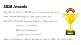 2016 Awards
Best Place to Work for LGBT Equality - Human Rights Campaign
100% Corporate Equality Index (6th year in a row)- HRC
Best of Year Award for Kenmore Appliances- Reviewed.com
Vacuum Cleaner Awards
(2) Refrigeration Awards
(2) Washer and Dryer Awards
Sustained Excellence in Energy Management Partner of the Year - Energy Star
 