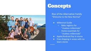 Concepts
●
○
○
●
●
 