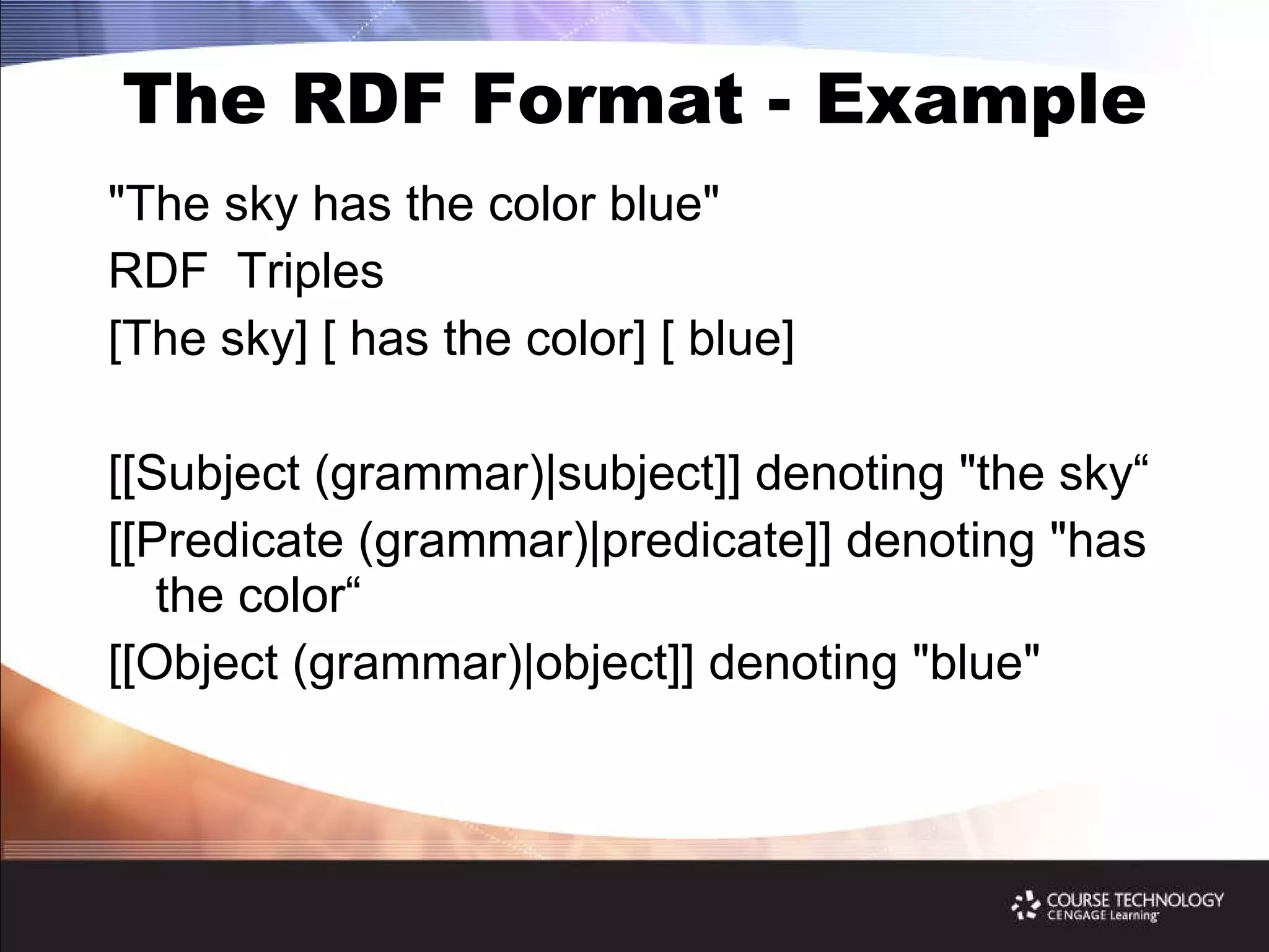 The RDF Format - Example &quot;The sky has the color blue&quot;  RDF  Triples [The sky] [ has the color] [ blue] [[Subject (grammar)|subject]] denoting &quot;the sky“ [[Predicate (grammar)|predicate]] denoting &quot;has the color“ [[Object (grammar)|object]] denoting &quot;blue&quot; 