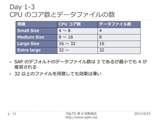Day 1-3
CPU のコア数とデータファイルの数
         規模            CPU コア数                  データファイル数
         Small Size    4～8                      4
         Medium Size   8 ～ 16                   8
         Large Size    16 ～ 32                  16
         Extra large   32 ～                     32

    SAP のデフォルトのデータファイル数は 3 であるが最小でも 4 が
     推奨される
    32 以上のファイルを用意しても効果は薄い




    11                   SQLTO 第 0 回勉強会                    2011/4/23
                         http://www.sqlto.net
 
