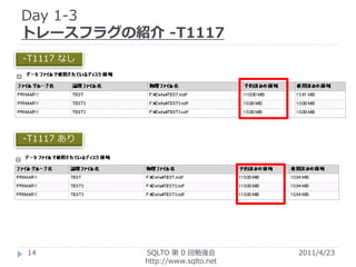 Day 1-3
トレースフラグの紹介 -T1117
-T1117 なし




-T1117 あり




14          SQLTO 第 0 回勉強会         2011/4/23
            http://www.sqlto.net
 