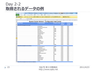 Day 2-2
取得されるデータの例




23      SQLTO 第 0 回勉強会         2011/4/23
        http://www.sqlto.net
 