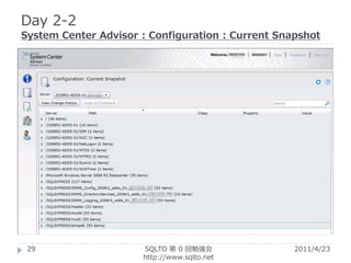 Day 2-2
System Center Advisor : Configuration : Current Snapshot




 29                   SQLTO 第 0 回勉強会               2011/4/23
                      http://www.sqlto.net
 