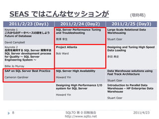 SEAS ではこんなセッションが                                                               (敬称略)

   2011/2/23 (Day1)                  2011/2/24 (Day2)                 2011/2/25 (Day3)
Keynote 1                         SQL Server Performance Tuning    Large Scale Relational Data
これからのデータベースの話をしよう                 and Troubleshooting              Warehousing
Future of Database
                                  熊澤 幸生                            Stuart Ozer
David Campbell
Keynote 2                         Project Atlanta                  Designing and Tuning High Speed
品質を維持する SQL Server 開発手法                                            Data Loading
SQL Server development process    Bob Ward
for Quality ～ SQL Server                                           多田 典史
Engineering System ～

Billie Jo Murray
SAP on SQL Server Best Practice   SQL Server High Availability     Data Warehouse solutions using
                                                                   Fast Track Architecture
Cameron Gardiner                  Howard Yin
                                                                   Stuart Ozer
                                  Designing High Performance I/O   Introduction to Parallel Data
                                  system for SQL Server            Warehouse – HP Enterprise Data
                                                                   Warehouse
                                  Howard Yin
                                                                   Stuart Ozer




      8                                 SQLTO 第 0 回勉強会                               2011/4/23
                                        http://www.sqlto.net
 