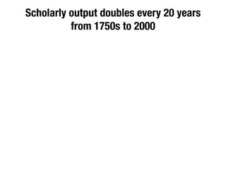 Scholarly output doubles every 20 years
from 1750s to 2000
 
