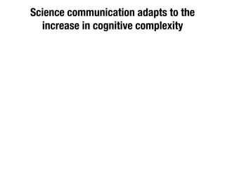 Science communication adapts to the
increase in cognitive complexity
 
