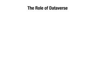 The Role of Dataverse
 