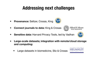 Addressing next challenges
• Provenance: Seltzer, Crosas, King
• Connect journals to data: King & Crosas
• Sensitive data: Harvard Privacy Tools, led by Vadhan
• Large-scale datasets; integration with remote/cloud storage
and computing:
• Large datasets in biomedicine, Sliz & Crosas
 