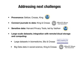 Addressing next challenges
• Provenance: Seltzer, Crosas, King
• Connect journals to data: King & Crosas
• Sensitive data: Harvard Privacy Tools, led by Vadhan
• Large-scale datasets; integration with remote/cloud storage
and computing:
• Large datasets in biomedicine, Sliz & Crosas
• Big Data data in social science, King & Crosas
 