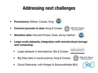 Addressing next challenges
• Provenance: Seltzer, Crosas, King
• Connect journals to data: King & Crosas
• Sensitive data: Harvard Privacy Tools, led by Vadhan
• Large-scale datasets; integration with remote/cloud storage
and computing:
• Large datasets in biomedicine, Sliz & Crosas
• Big Data data in social science, King & Crosas
• Cloud Dataverse, with Krieger & Saowarattitada (BU)
 
