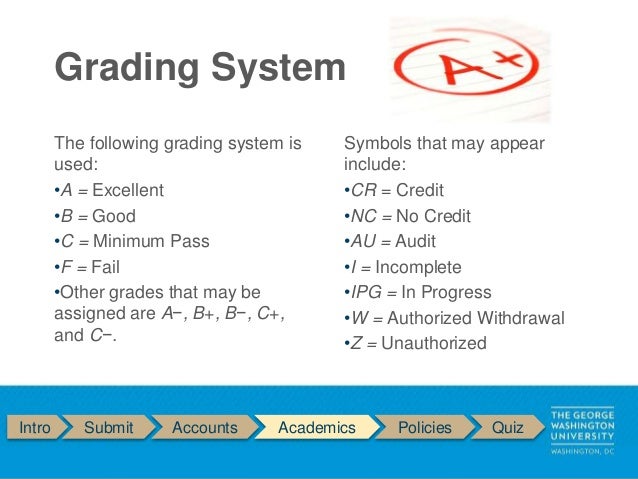 Gw Seas New Graduate Student Online Orientation