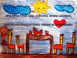 Clique para editar o estilo do subtítulo mestre
SE A MESA FOSSE MÃE, AS FILHAS, SENDO CADEIRAS,
SENTARIAM COMPORTADAS, TERIAM BOAS MANEIRAS.
 