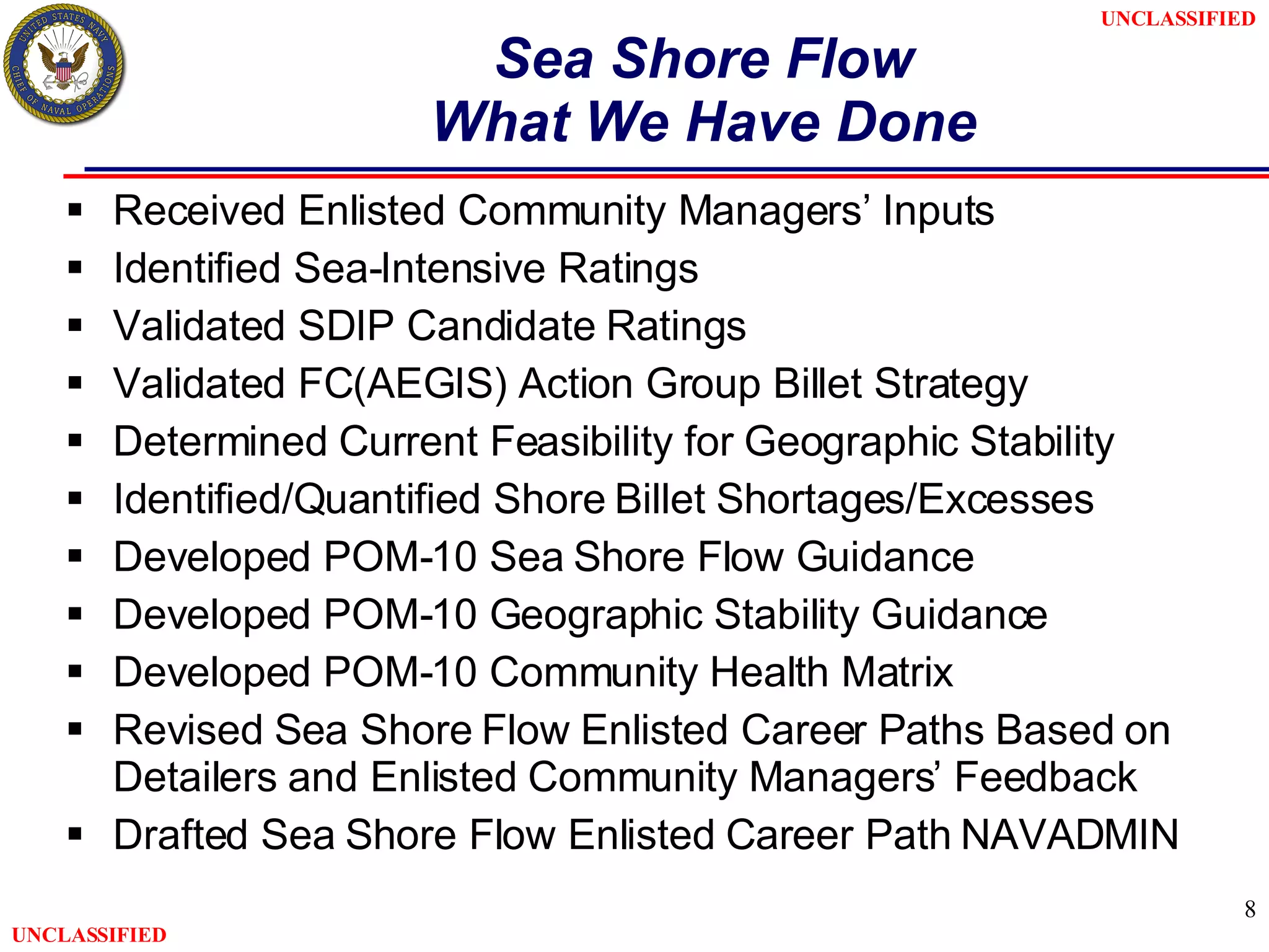 Sea Shore Flow | PPT