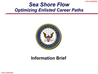 Sea Shore Flow Optimizing Enlisted Career Paths Information Brief 