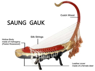 SAUNG GAUK
 