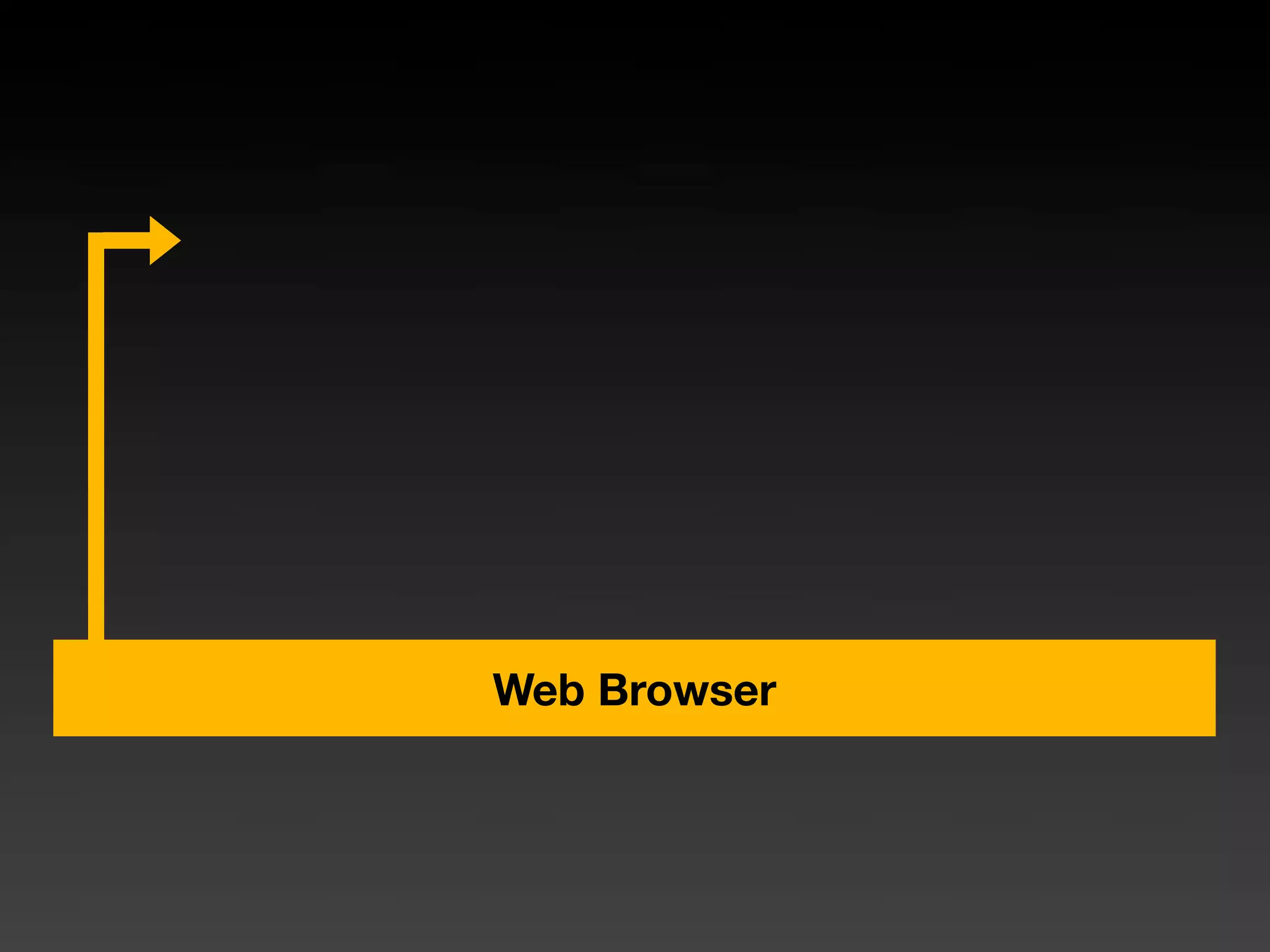 Seaside - Web Development As You Like It