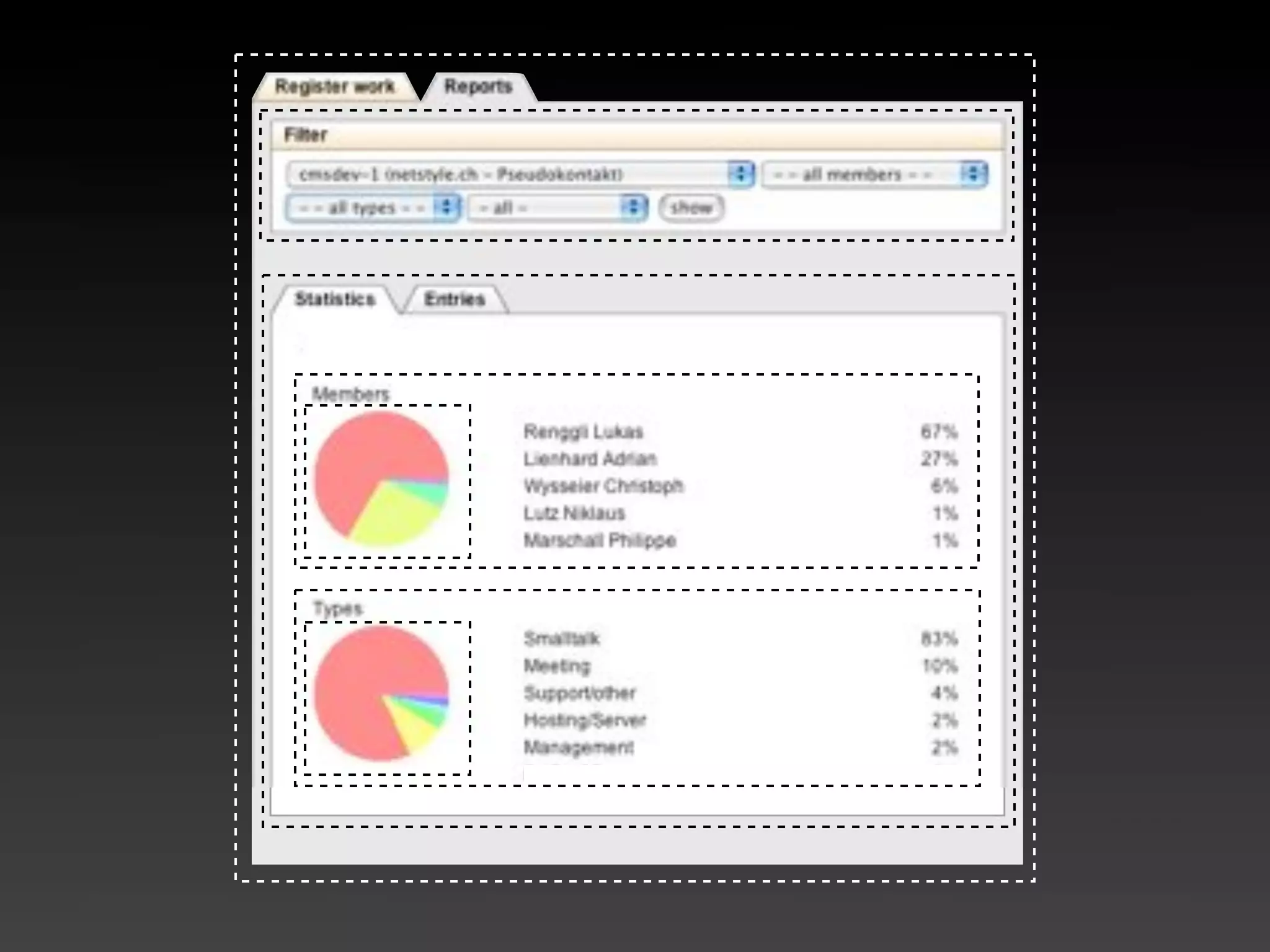 Seaside - Web Development As You Like It