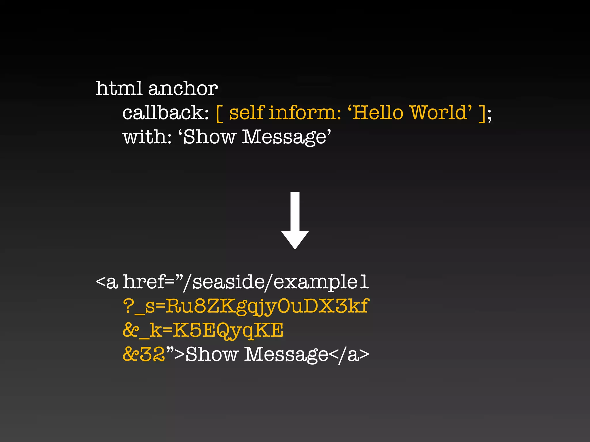 Seaside - Web Development As You Like It