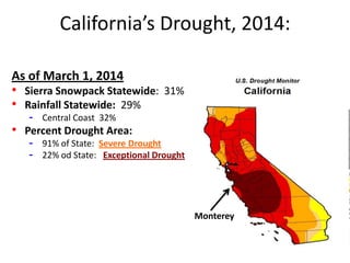 California’s Drought, 2014:
Monterey
As of March 1, 2014
• Sierra Snowpack Statewide: 31%
• Rainfall Statewide: 29%
- Central Coast 32%
• Percent Drought Area:
- 91% of State: Severe Drought
- 22% od State: Exceptional Drought
 