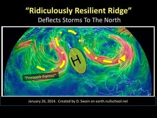 “Ridiculously Resilient Ridge”
Deflects Storms To The North
January 26, 2014. Created by D. Swain on earth.nullschool.net
 