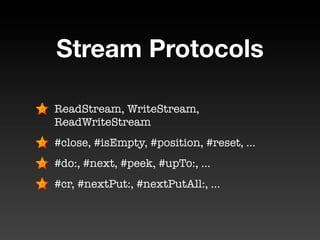Stream Protocols

ReadStream, WriteStream,
ReadWriteStream
#close, #isEmpty, #position, #reset, ...
#do:, #next, #peek, #upTo:, ...
#cr, #nextPut:, #nextPutAll:, ...
 