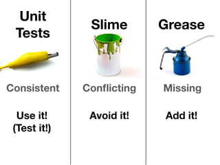 Unit
               Slime       Grease
 Tests


Consistent    Conﬂicting   Missing

  Use it!      Avoid it!   Add it!
 (Test it!)
 