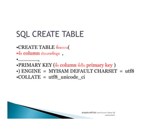 SQL CREATE TABLE
•CREATE TABLE (
• column F ,
•……………,
•PRIMARY KEY ( column ˈ primary key )•PRIMARY KEY ( column ˈ primary key )
•) ENGINE = MYISAM DEFAULT CHARSET = utf8
•COLLATE = utf8_unicode_ci
projetcsoft.biz F
F ก
 
