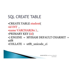 SQL CREATE TABLE
•CREATE TABLE student(
•id INT ,
•name VARCHAR(80 ) ,•name VARCHAR(80 ) ,
•PRIMARY KEY (id)
•) ENGINE = MYISAM DEFAULT CHARSET =
utf8
•COLLATE = utf8_unicode_ci
projetcsoft.biz F
F ก
 
