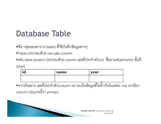 Database Table
• ก F (table) F ก F F
•Table ก F row column
• F table student ก F column (id) ก (name) ʾ• F table student ก F column (id) ก (name) ʾ
(year)
• ก F (column id) ˈ F F ก F row ก
column F primary
id name year
projetcsoft.biz F
F ก
 