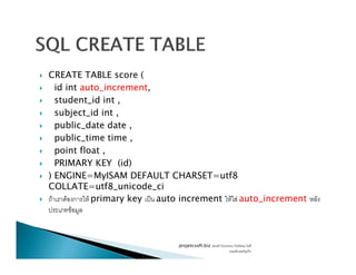 CREATE TABLE score (
id int auto_increment,
student_id int ,
subject_id int ,
public_date date ,
public_time time ,public_time time ,
point float ,
PRIMARY KEY (id)
) ENGINE=MyISAM DEFAULT CHARSET=utf8
COLLATE=utf8_unicode_ci
F F ก F primary key ˈ auto increment F F auto_increment
F
projetcsoft.biz F
F ก
 