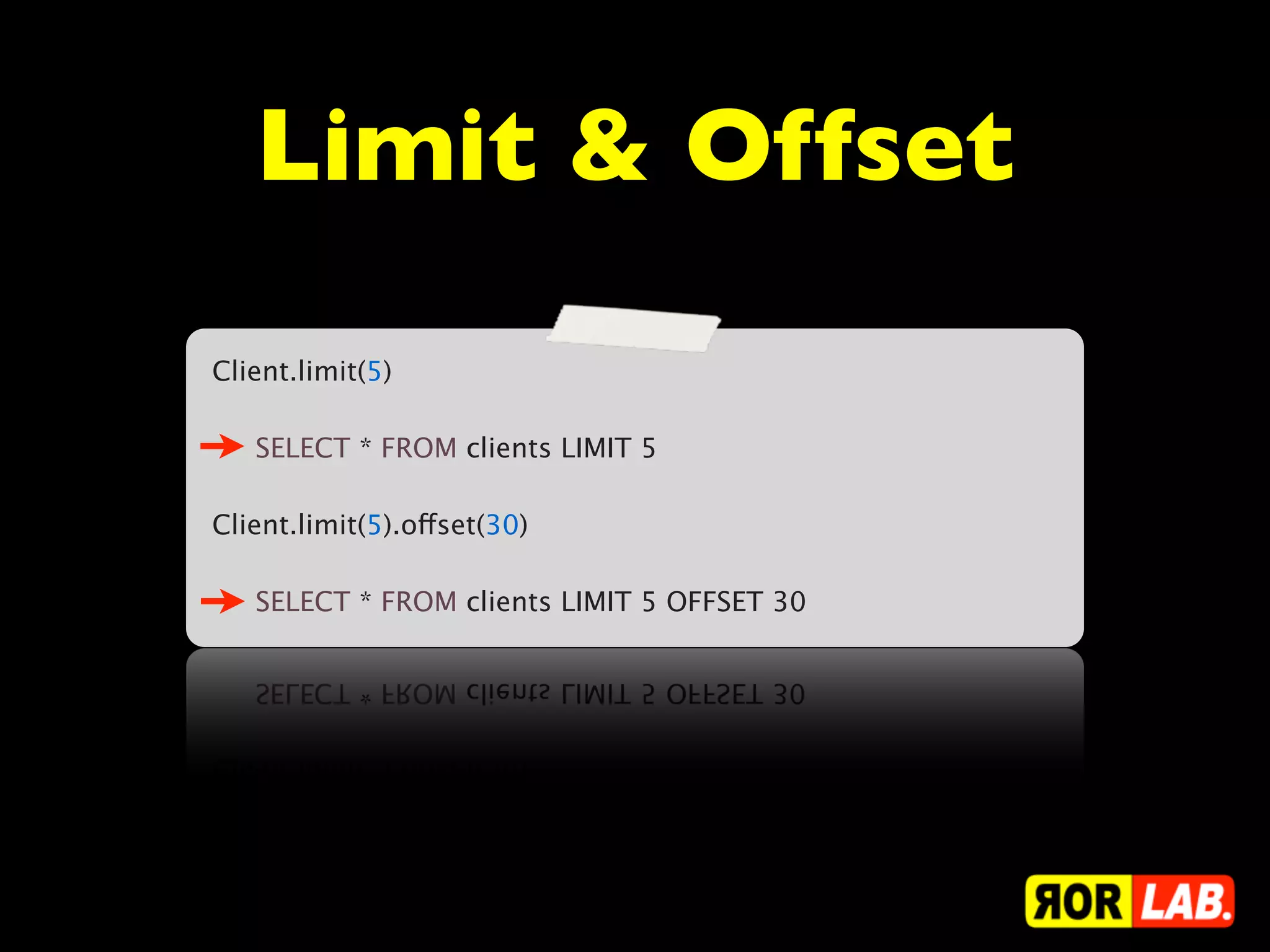 Limit & Offset
Client.limit(5)

   SELECT * FROM clients LIMIT 5

Client.limit(5).offset(30)

   SELECT * FROM clients LIMIT 5 OFFSET 30
 