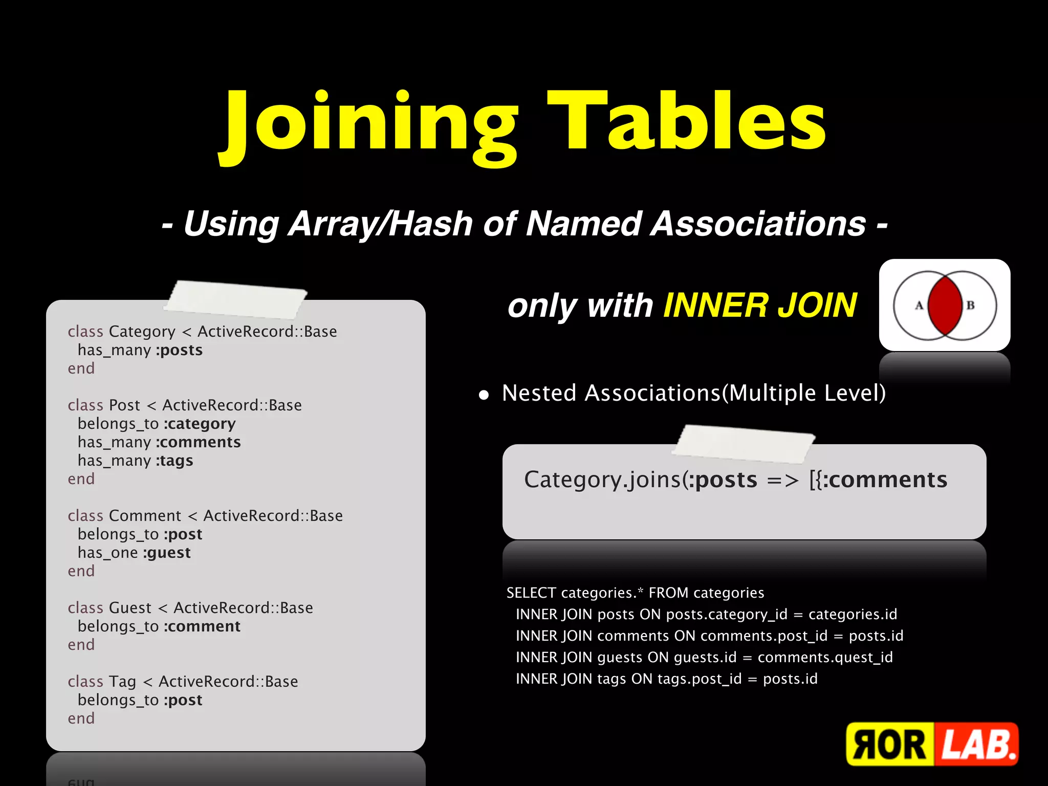 Joining Tables
           - Using Array/Hash of Named Associations -

                                        only with INNER JOIN
class Category < ActiveRecord::Base
  has_many :posts
end
 
class Post < ActiveRecord::Base       • Nested Associations(Multiple Level)
  belongs_to :category
  has_many :comments
  has_many :tags
end                                       Category.joins(:posts => [{:comments
 
class Comment < ActiveRecord::Base
  belongs_to :post
  has_one :guest
end
                                        SELECT categories.* FROM categories
class Guest < ActiveRecord::Base          INNER JOIN posts ON posts.category_id = categories.id
  belongs_to :comment
                                          INNER JOIN comments ON comments.post_id = posts.id
end
                                          INNER JOIN guests ON guests.id = comments.quest_id
class Tag < ActiveRecord::Base            INNER JOIN tags ON tags.post_id = posts.id
  belongs_to :post
end
 