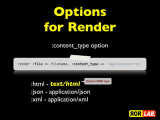Options
            for Render
                :content_type option

render :file => filename, :content_type => 'application/rss'



                                 Default MIME type
      :html - text/html
      :json - application/json
      :xml - application/xml
 