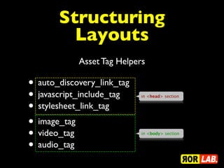 Structuring
         Layouts
            Asset Tag Helpers

• auto_discovery_link_tag
• javascript_include_tag    in <head> section


• stylesheet_link_tag
• image_tag
• video_tag                 in <body> section


• audio_tag
 