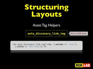 Structuring
           Layouts
                Asset Tag Helpers

            auto_discovery_link_tag            RSS or ATOM feeds




<%= auto_discovery_link_tag(:rss, {:action => "feed"},
  {:title => "RSS Feed"}) %>
 