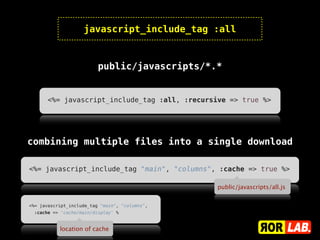javascript_include_tag :all


                          public/javascripts/*.*


       <%= javascript_include_tag :all, :recursive => true %>




combining multiple files into a single download

<%= javascript_include_tag "main", "columns", :cache => true %>

                                                public/javascripts/all.js


<%= javascript_include_tag "main", "columns",
  :cache => 'cache/main/display' %


           location of cache
 