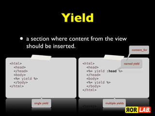 Yield
    • a section where content from the view
        should be inserted.                                 content_for



<html>                        <html>               named yield
  <head>                        <head>
  </head>                       <%= yield :head %>
  <body>                        </head>
  <%= yield %>                  <body>
  </body>                       <%= yield %>
</html>                         </body>
                              </html>


            single yield                  multiple yields
 
