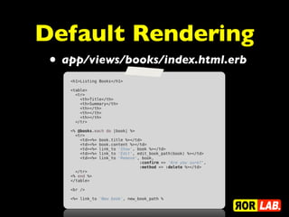 Default Rendering
 • app/views/books/index.html.erb
    <h1>Listing Books</h1>
     
    <table>
      <tr>
        <th>Title</th>
        <th>Summary</th>
        <th></th>
        <th></th>
        <th></th>
      </tr>
     
    <% @books.each do |book| %>
      <tr>
        <td><%= book.title %></td>
        <td><%= book.content %></td>
        <td><%= link_to 'Show', book %></td>
        <td><%= link_to 'Edit', edit_book_path(book) %></td>
        <td><%= link_to 'Remove', book,
                                 :confirm => 'Are you sure?',
                                 :method => :delete %></td>
      </tr>
    <% end %>
    </table>
     
    <br />
     
    <%= link_to 'New book', new_book_path %
 