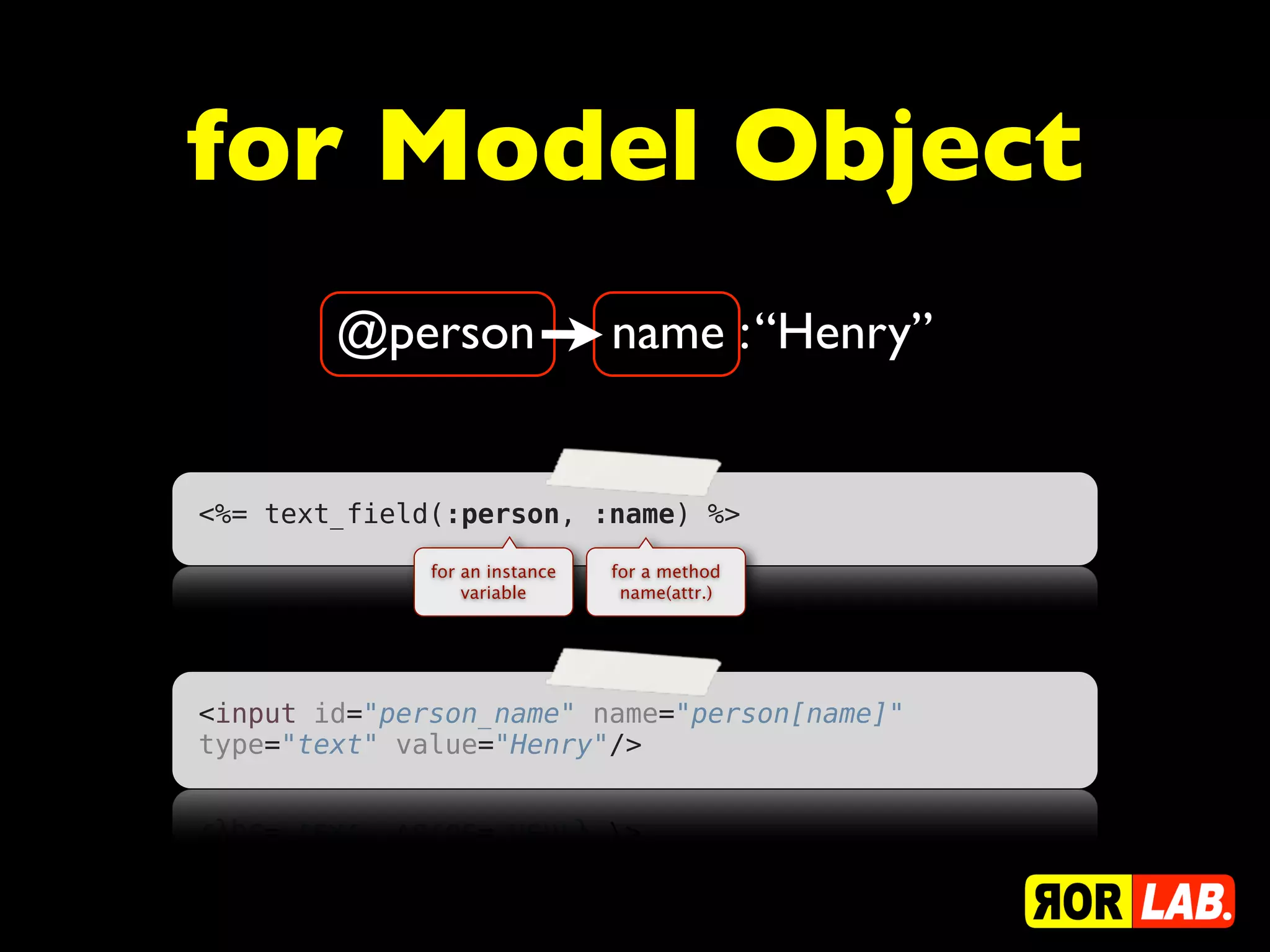 for Model Object
        @person -> name : “Henry”


<%= text_field(:person, :name) %>

              for an instance   for a method
                  variable       name(attr.)




<input id="person_name" name="person[name]"
type="text" value="Henry"/>
 