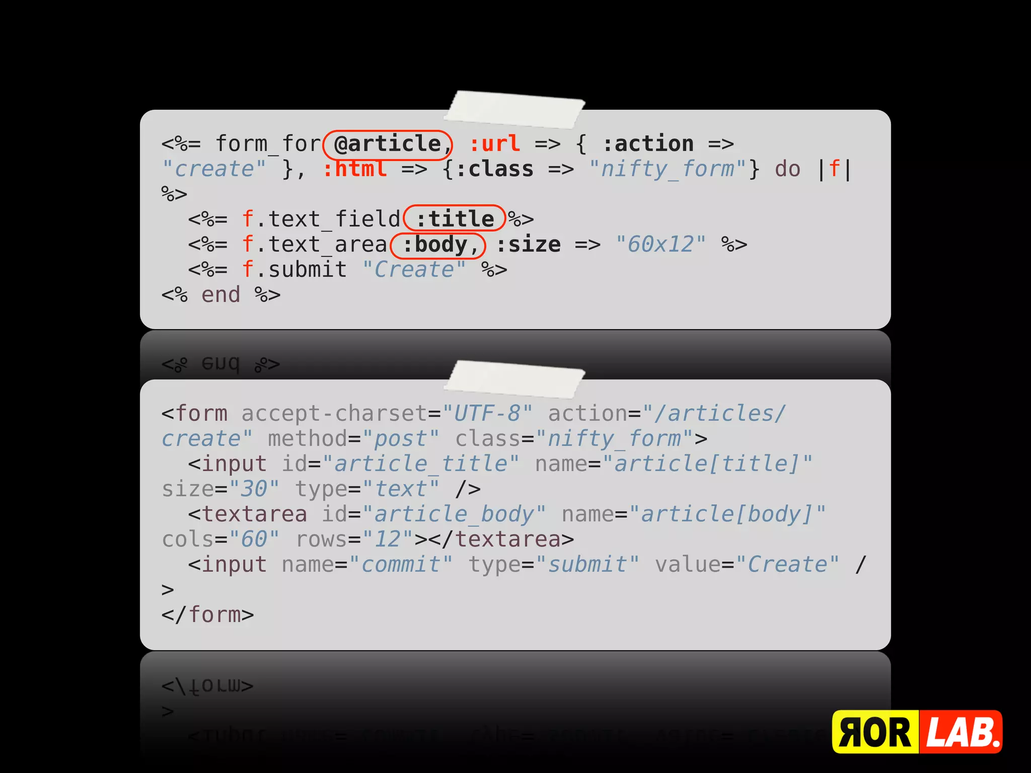 <%= form_for @article, :url => { :action =>
"create" }, :html => {:class => "nifty_form"} do |f|
%>
  <%= f.text_field :title %>
  <%= f.text_area :body, :size => "60x12" %>
  <%= f.submit "Create" %>
<% end %>




<form accept-charset="UTF-8" action="/articles/
create" method="post" class="nifty_form">
  <input id="article_title" name="article[title]"
size="30" type="text" />
  <textarea id="article_body" name="article[body]"
cols="60" rows="12"></textarea>
  <input name="commit" type="submit" value="Create" /
>
</form>
 