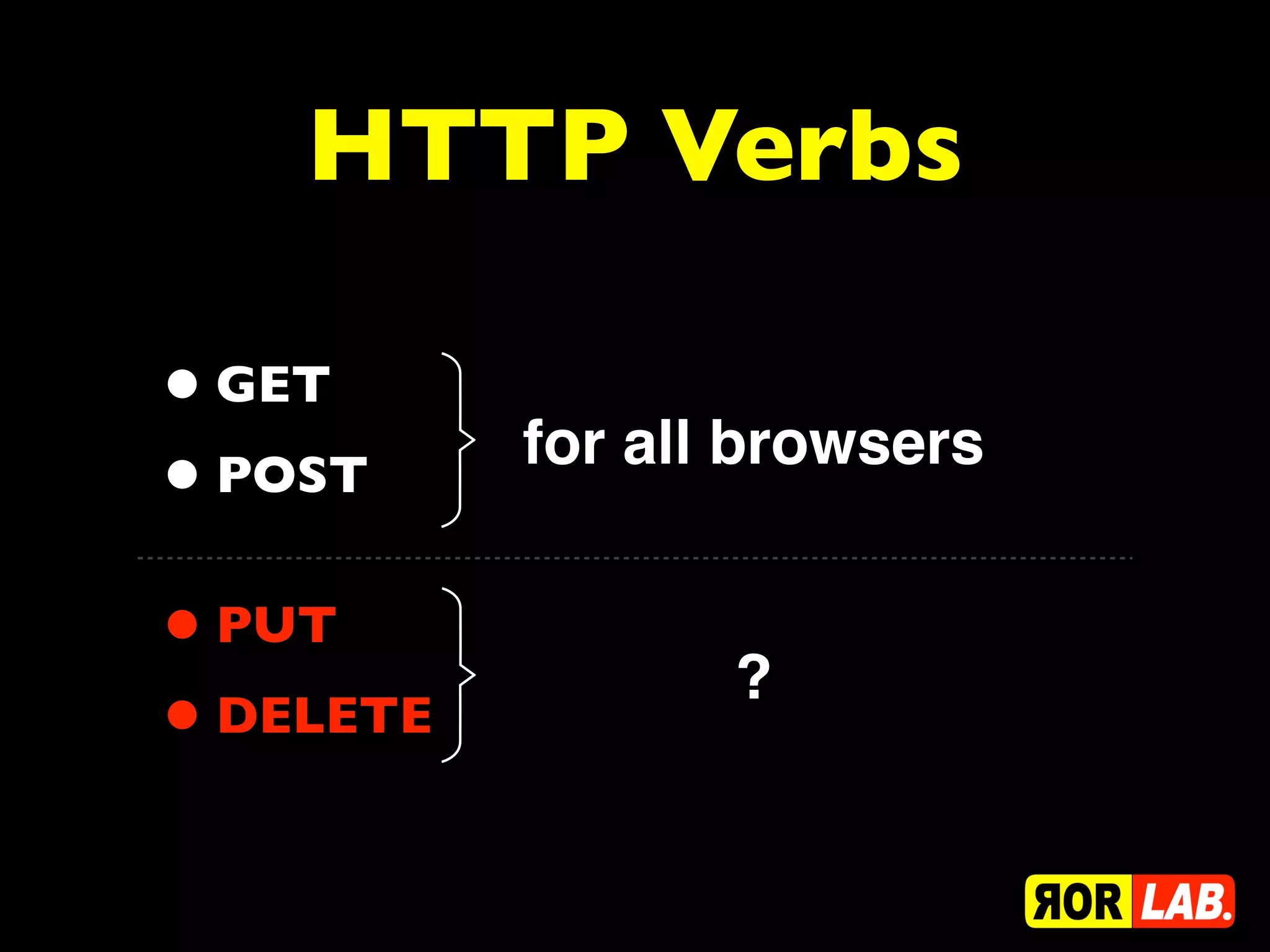 HTTP Verbs

• GET
           for all browsers
• POST
• PUT             ?
• DELETE
 