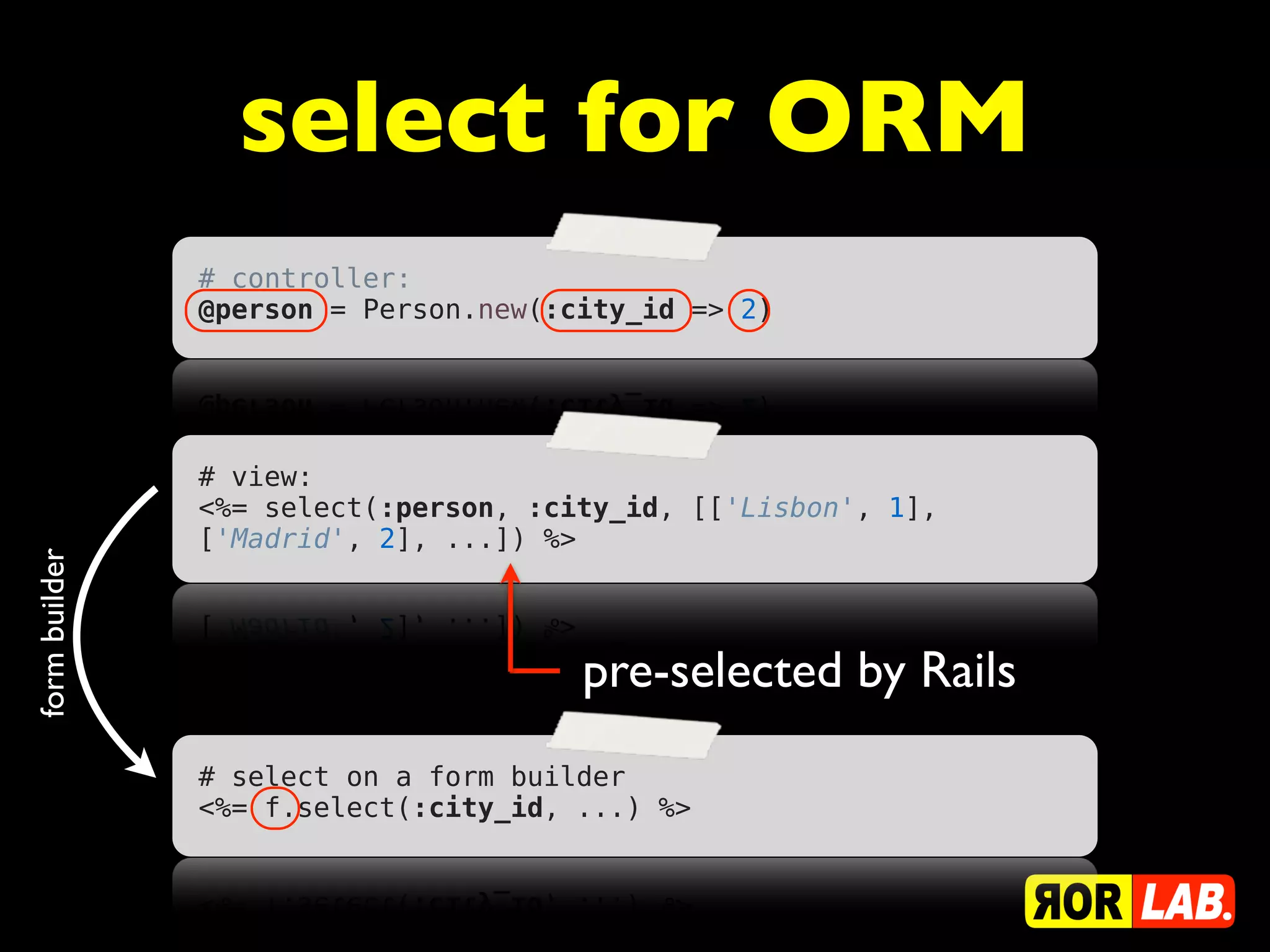 select for ORM
               # controller:
               @person = Person.new(:city_id => 2)




               # view:
               <%= select(:person, :city_id, [['Lisbon', 1],
               ['Madrid', 2], ...]) %>
form builder




                                      pre-selected by Rails
               # select on a form builder
               <%= f.select(:city_id, ...) %>
 