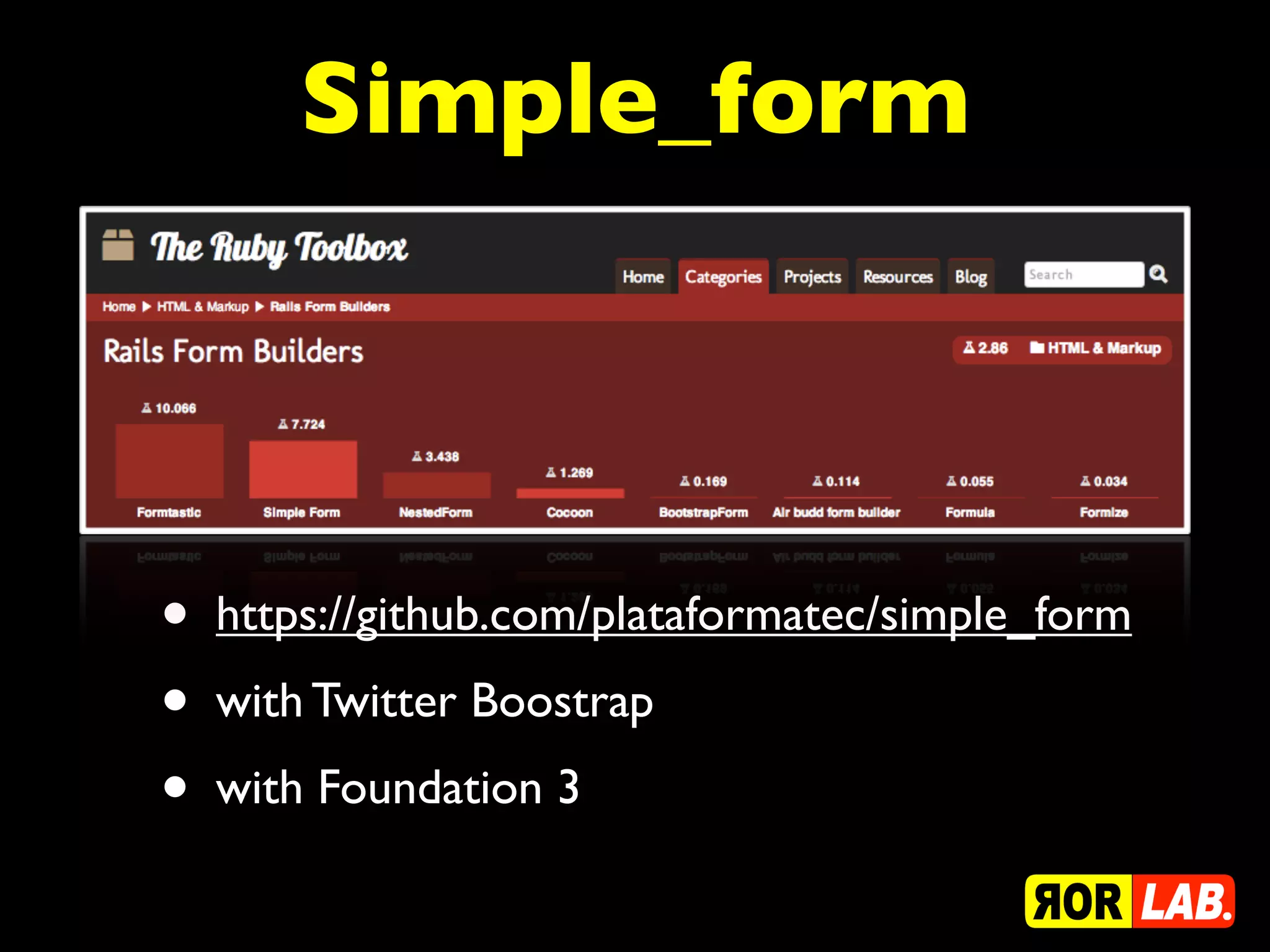 Simple_form



•   https://github.com/plataformatec/simple_form
•   with Twitter Boostrap
•   with Foundation 3
 