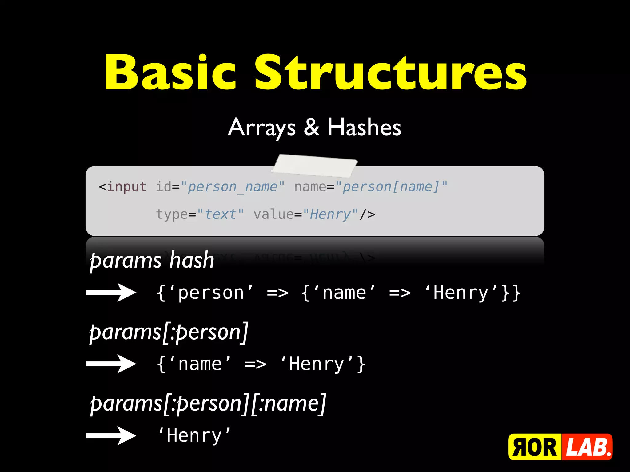Basic Structures
               Arrays & Hashes

<input id="person_name" name="person[name]"

      type="text" value="Henry"/>


params hash
      {‘person’ => {‘name’ => ‘Henry’}}

params[:person]
       {‘name’ => ‘Henry’}

params[:person][:name]
       ‘Henry’
 