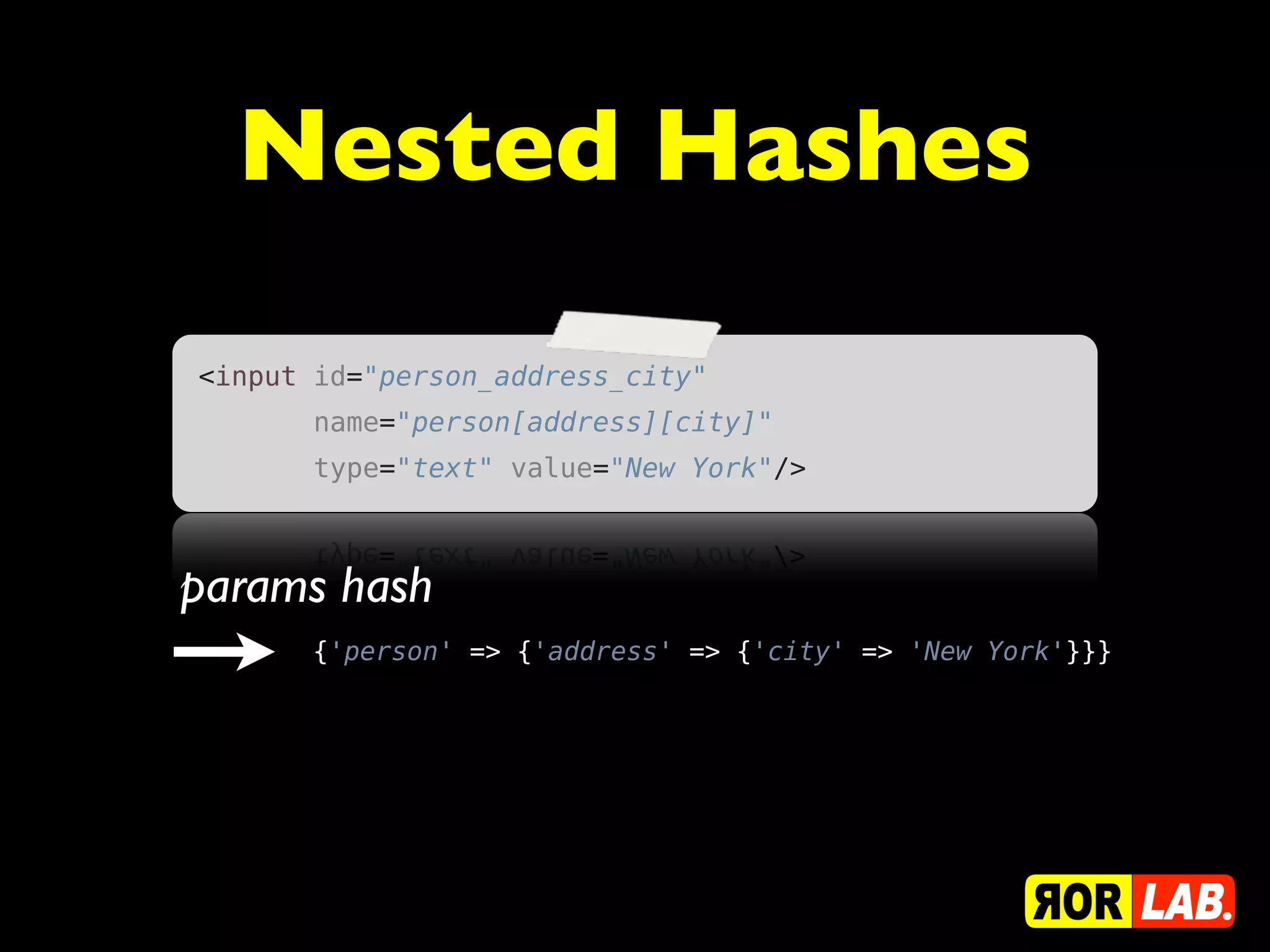 Nested Hashes
<input id="person_address_city"
      name="person[address][city]"
      type="text" value="New York"/>



params hash
      {'person' => {'address' => {'city' => 'New York'}}}
 