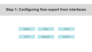 NetFlow Analyzer Training Part I: Getting the initial settings right | PPTX