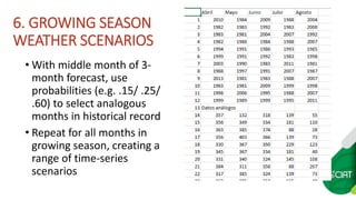 Seasonal climate forecasts in colombia apr widescreen2_no_animation
