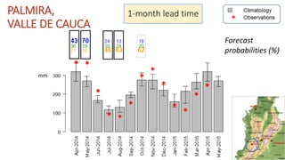 Seasonal climate forecasts in colombia apr widescreen2_no_animation