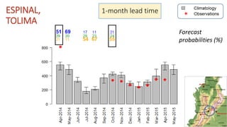 Seasonal climate forecasts in colombia apr widescreen2_no_animation